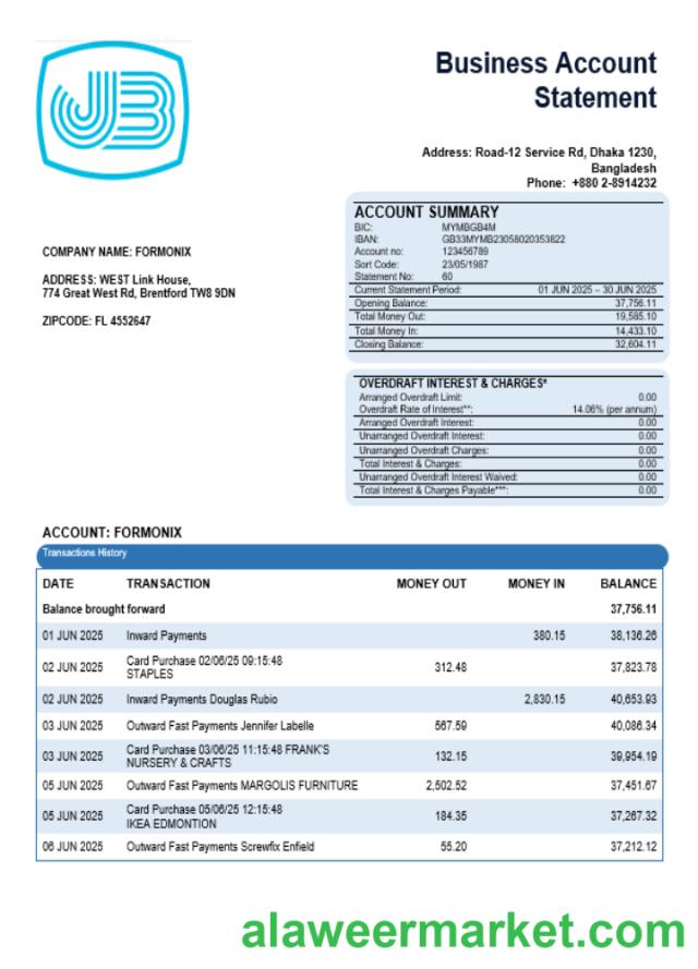 Janata bank business bank statement Word and PDF format
